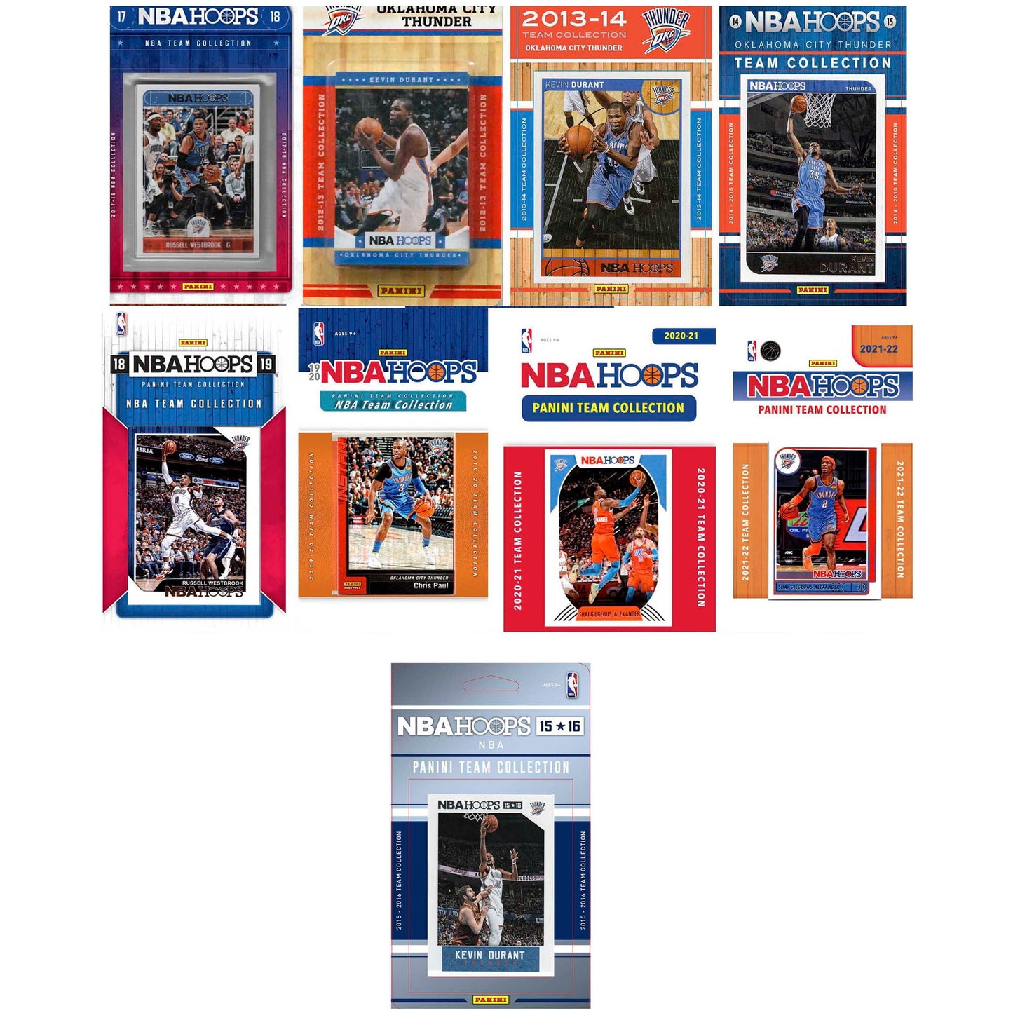 Oklahoma City Thunder Multi-Set Team Trading Cards